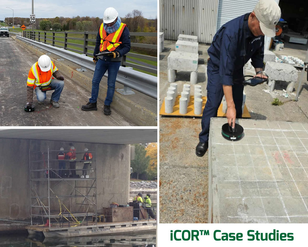 icor case studies