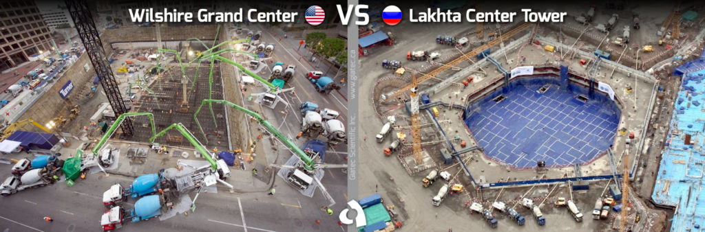 russia vs usa