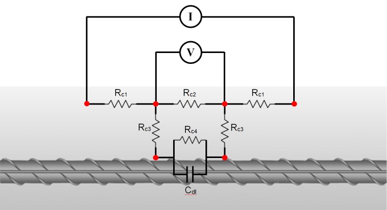 circuit