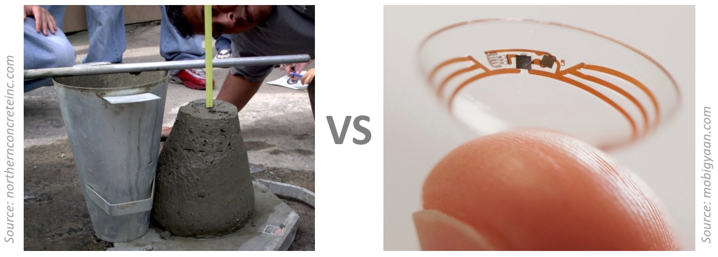 break tests vs new technology