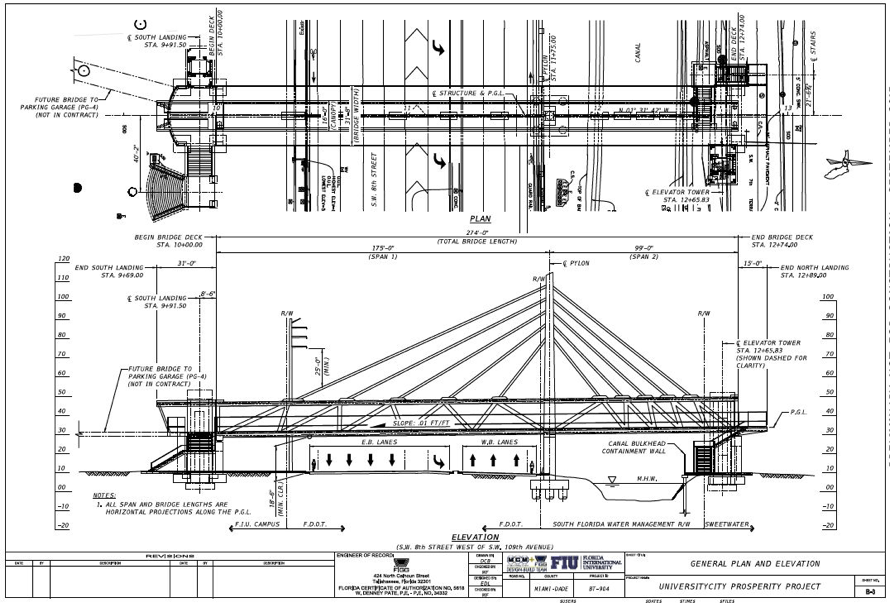 Florida International University Bridge Collapse