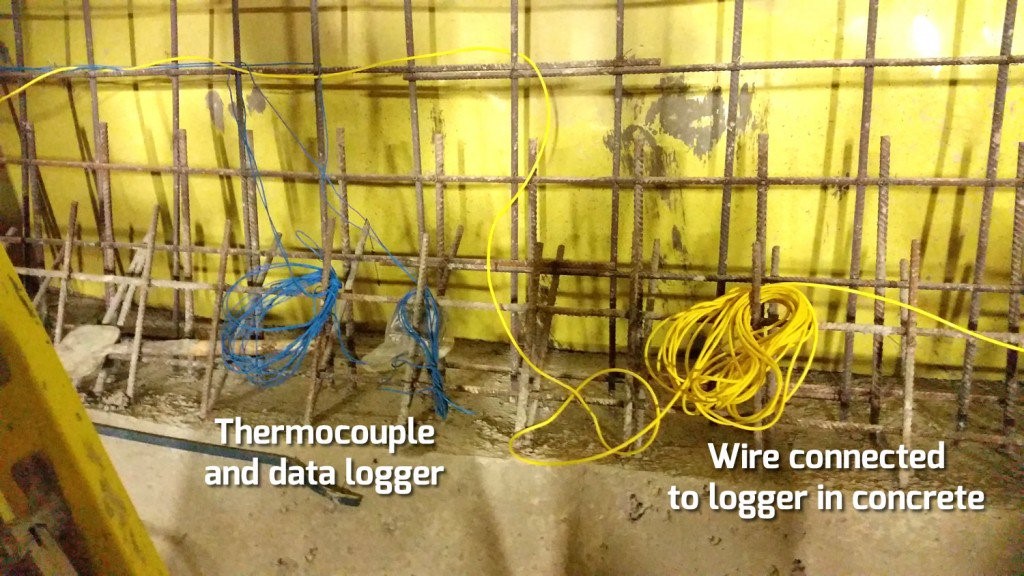 Wires on rebar