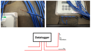 Simple datalogger and thermocouples monitoring