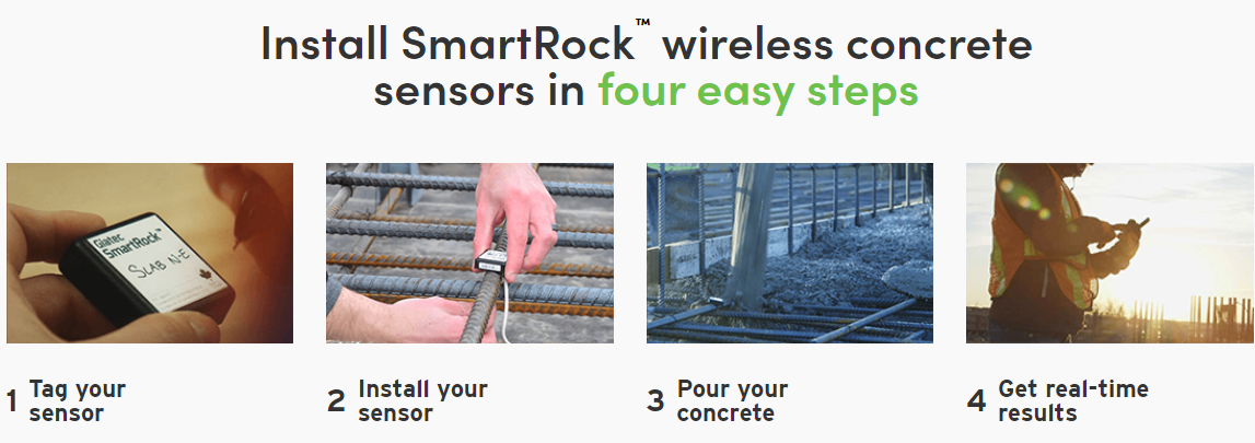 4 steps to smartrock2