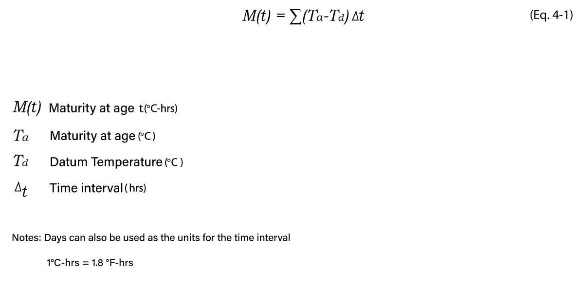 concrete maturity equation