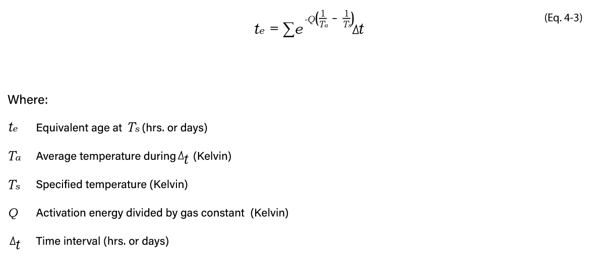 4.1.1.1.	Rate Constant 