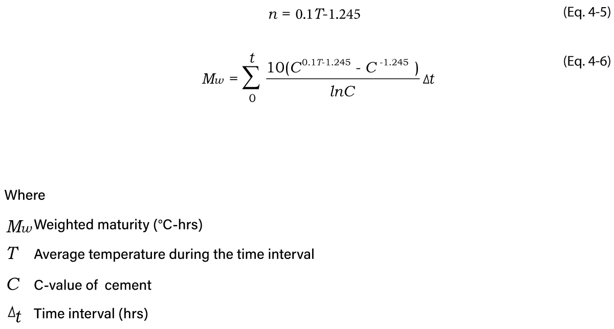 Weighted Maturity2