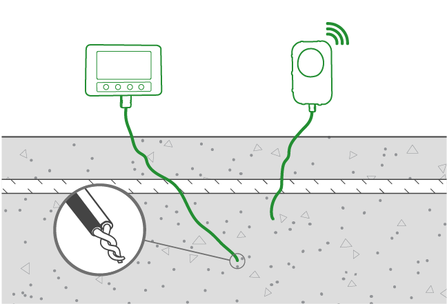 Concrete strength monitoring with thermocouples