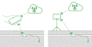 Fully Embedded Wireless Concrete Sensors