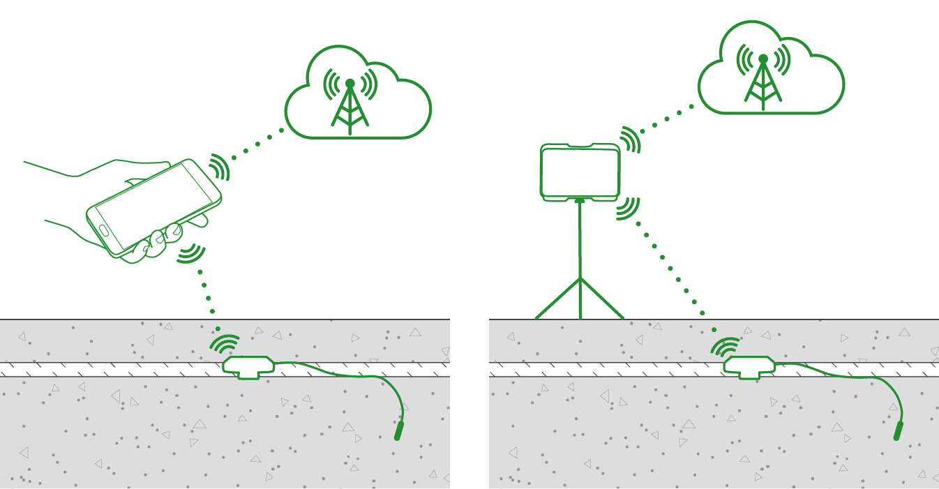 Wireless Temperature Sensors for IoT Remote Monitoring Systems