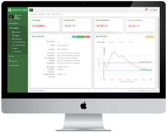 Giatec SmartRock 360 Dashboard