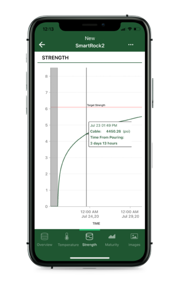 SmartRock App: Strength graph screenshot