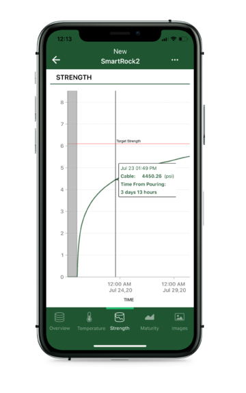 SmartRock® Concrete Sensor | Previous Generation