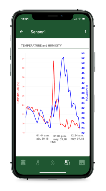 BlueRock™ | Concrete Humidity Sensor