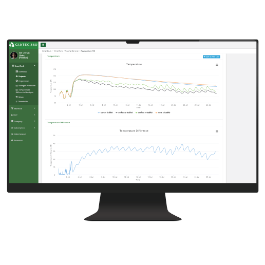 Giatec 360™ | Cloud-Based Dashboard for Monitoring Concrete Pours