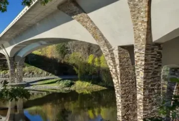 Ensure Strength Critical Operations Maturity and modelling