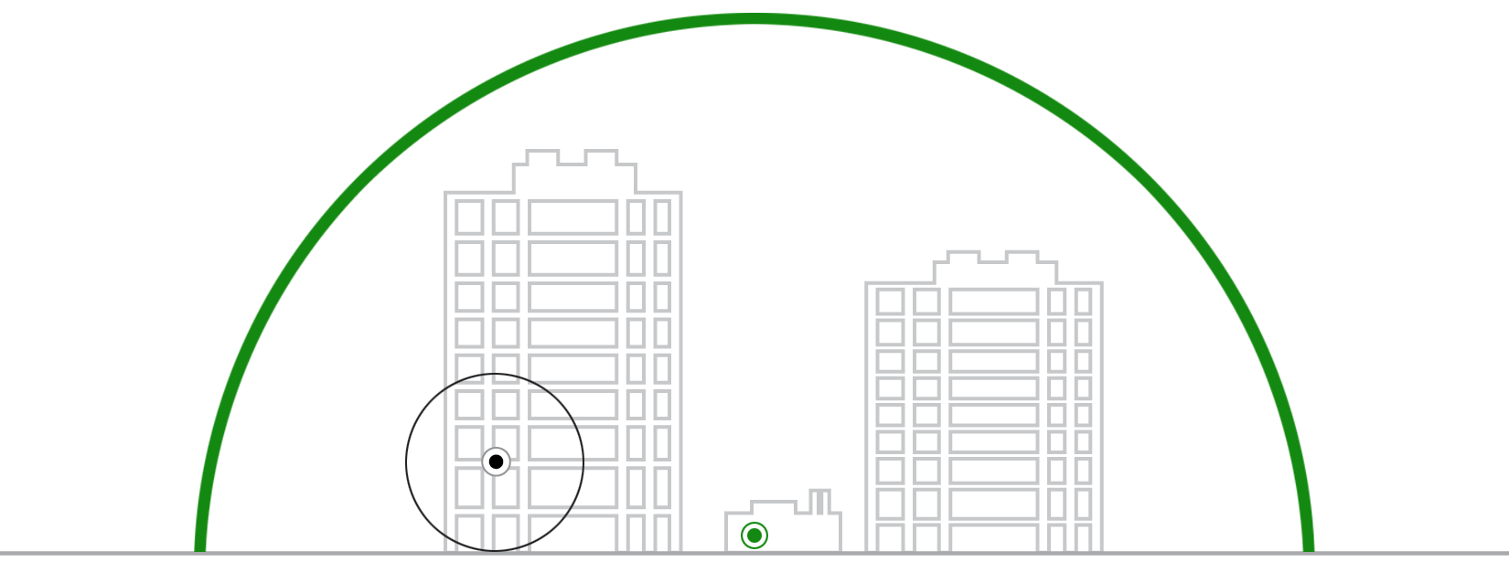 SmartHub™ | Remote Access for Concrete Data