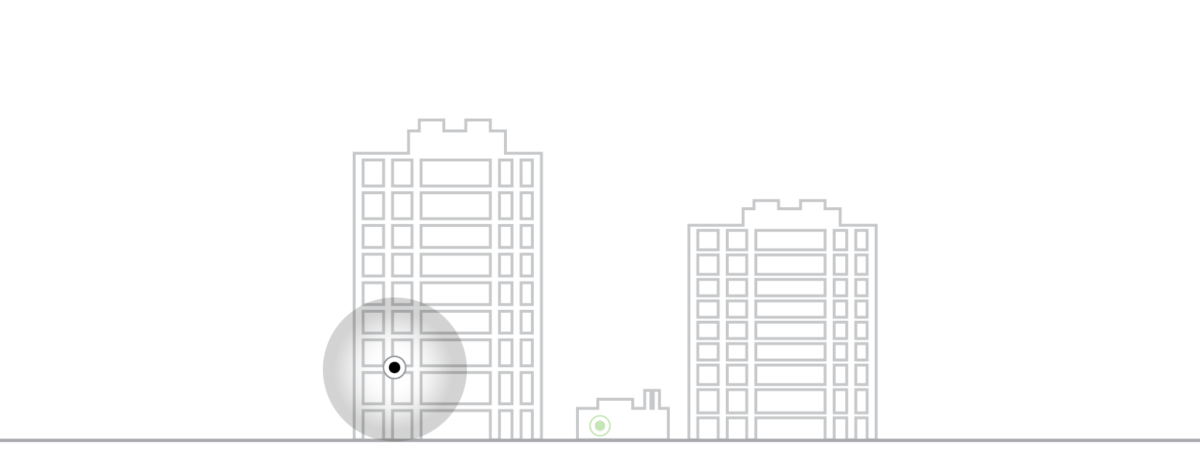 SmartHub™ | Remote Access for Concrete Data