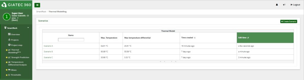 Thermal Modeling Page