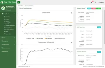 Monitor Concrete Temp with SmartRock