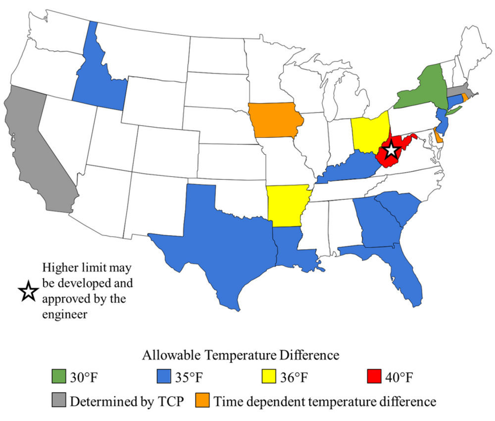 ACI 207 Figure 2