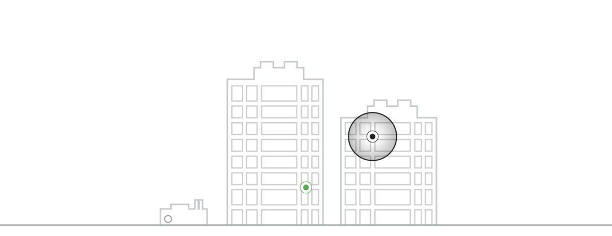 giatec-sr-normal-range-depiction.jpg