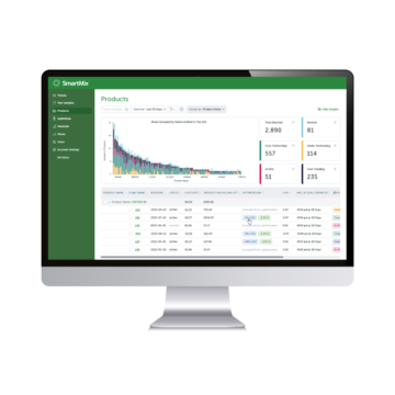SmartMix Product Image