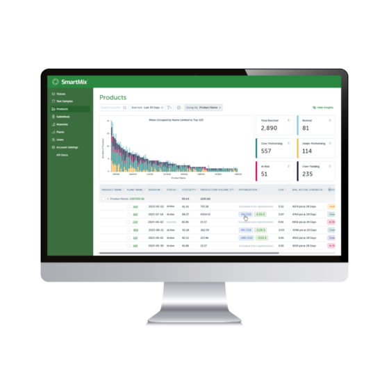 SmartMix product image