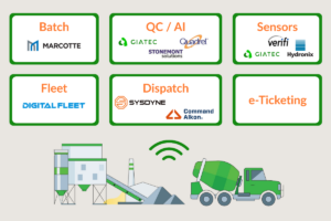 Concrete Production Automation Graphic