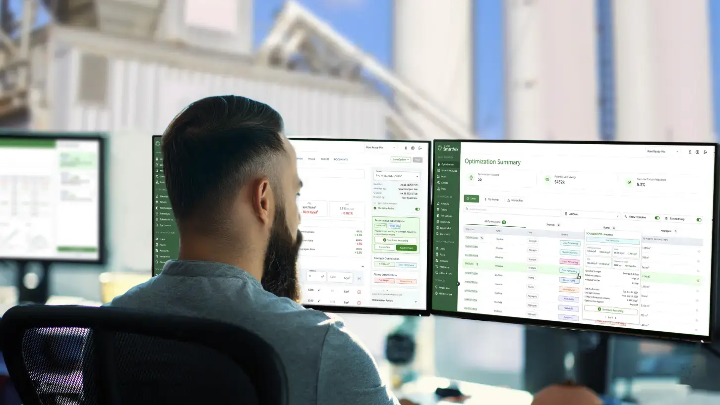 SmartMix Dashboard