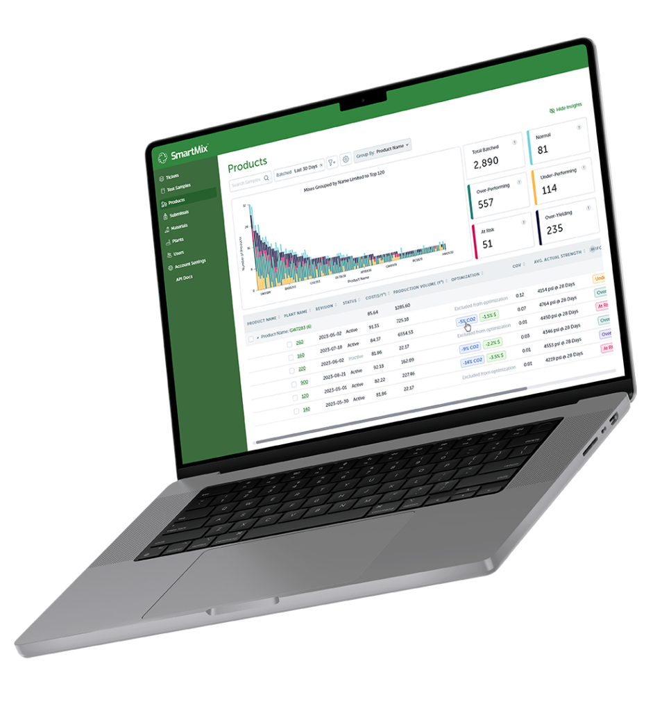 SmartMix Dashboard Angled Laptop