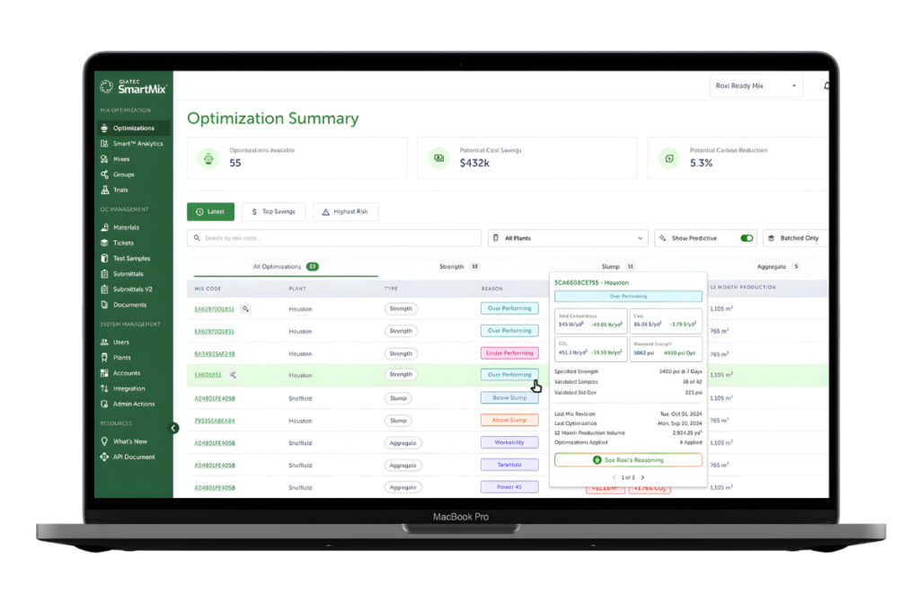 SmartMix Dashboard. Copyright of Giatec Scientific.