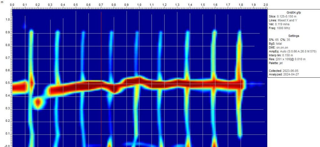 Figure 1-A. Tendon S1A1-S1B1: GPR grid view at (a) 0.125 – 0.150 m slice depth (slab plan view)