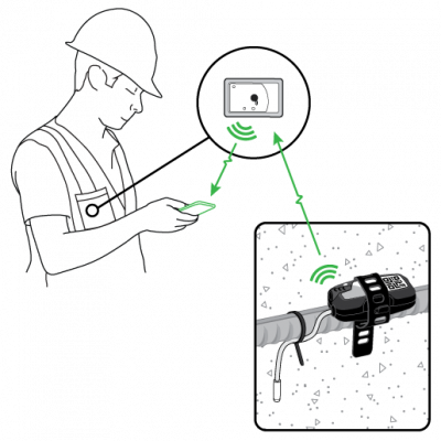 SmartBooster Diagram